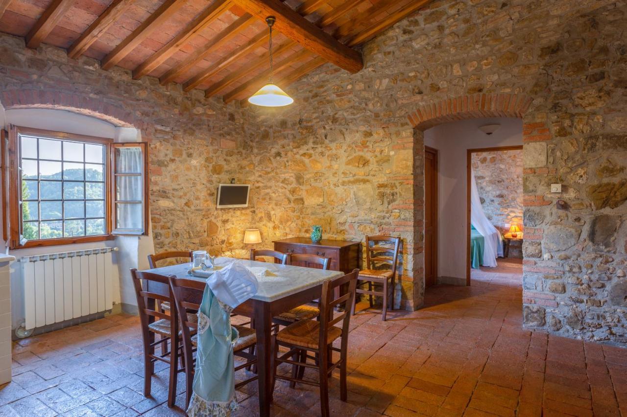 Villa Fattoria Pratale Sambuca Esterno foto